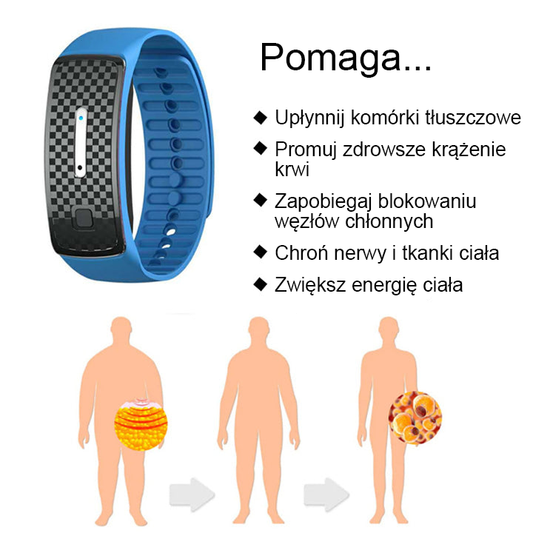 🎁 Ultrazvukové pásy pro odbourávání tuků a detoxikaci