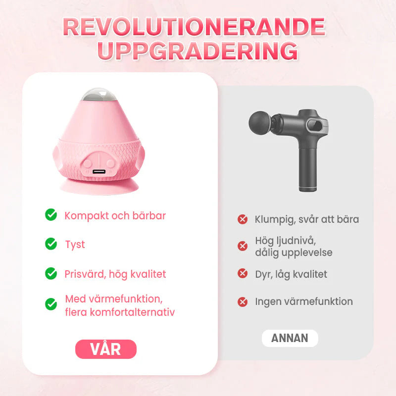 Elektroadsorpčná fasciálna guľa(Zľavy možné pri nákupe viacerých kusov)