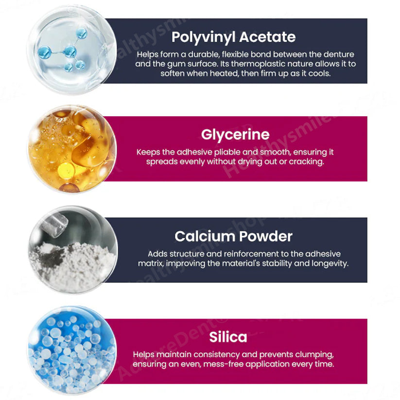 Odolné fixné termoplastické lepidlo na zubné protézy