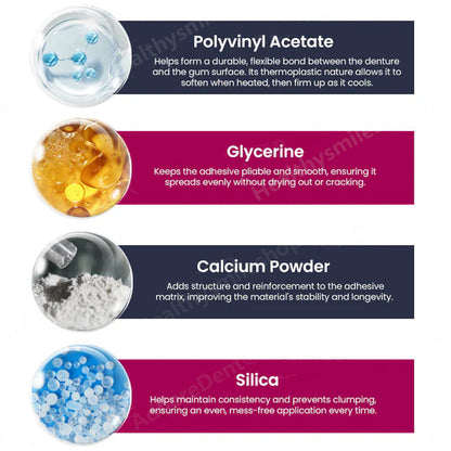 Odolné fixné termoplastické lepidlo na zubné protézy