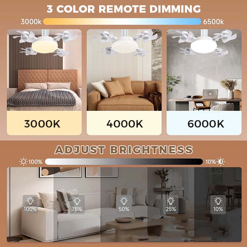Stropný ventilátor s LED svietidlom a diaľkovým ovládaním