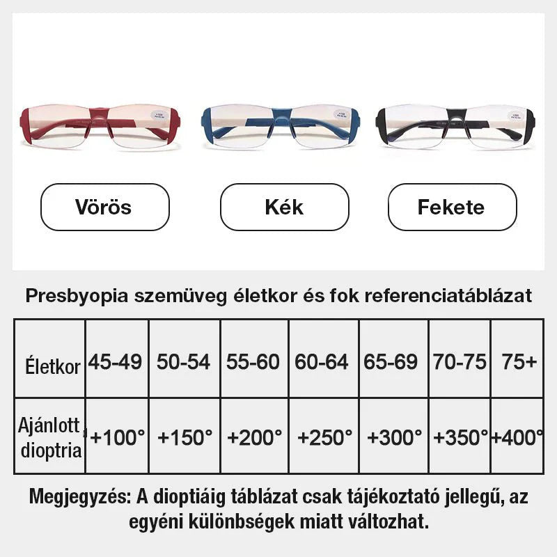 Modré brýle proti únavě na dálku a na blízko s dvojím použitím
