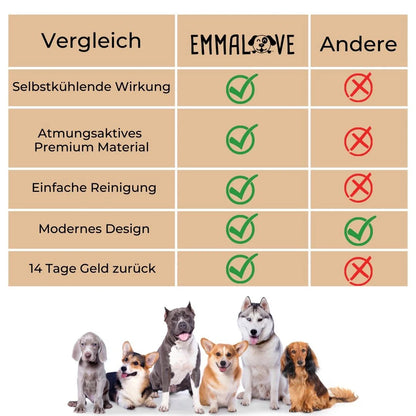 2026 🐱🐶Emalova – Chladiaca podložka na leto
