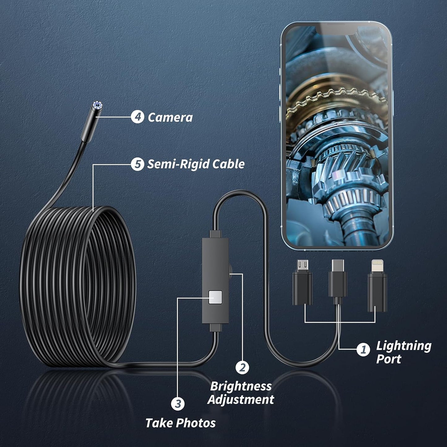 🔎 Endoskopická kamera typu „plug-and-play“ – kompatibilná so systémom Android, iPhone a iPad pre priame pripojenie