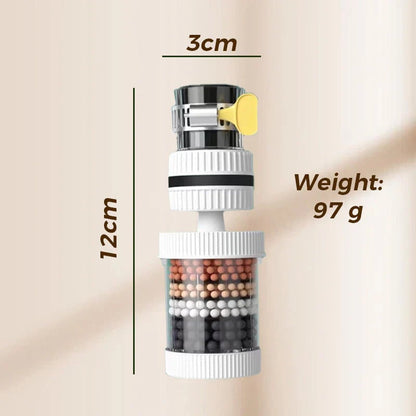 Filter do kohútika - zlepšuje kvalitu vody z vodovodu