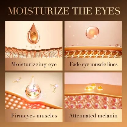 Kofeínový očný krém