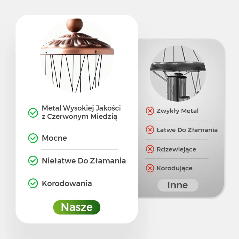 🔔2025 Ručne vyrobená mosadzná zvonkohra