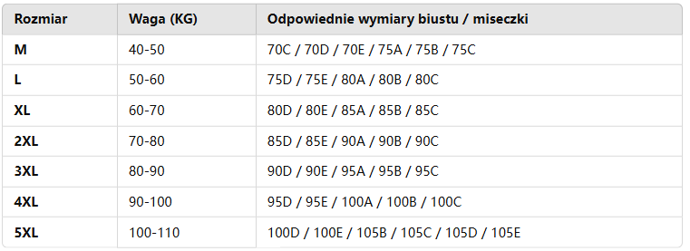 Pohodlná, bezšvová podprsenka bez kostíc s otváraním vpredu