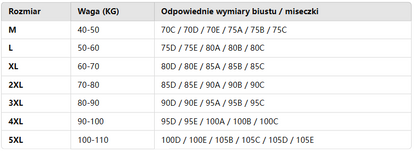 Pohodlná, bezšvová podprsenka bez kostíc s otváraním vpredu