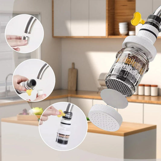 Filter do kohútika - zlepšuje kvalitu vody z vodovodu