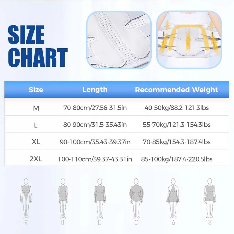 Podporný pás na zmiernenie únavy v páse