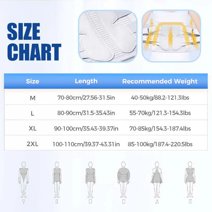 Podporný pás na zmiernenie únavy v páse