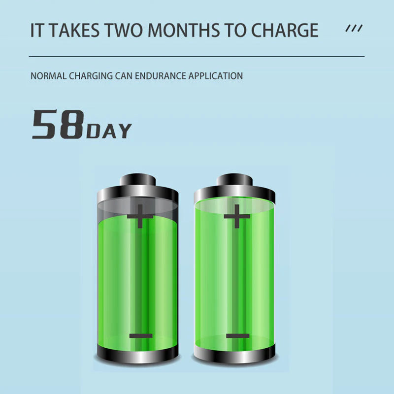 Profesionálna multifunkčná a viacrýchlostná ultrazvuková zubná kefka