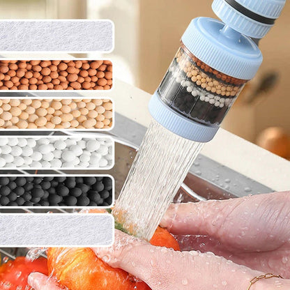 Filter do kohútika - zlepšuje kvalitu vody z vodovodu