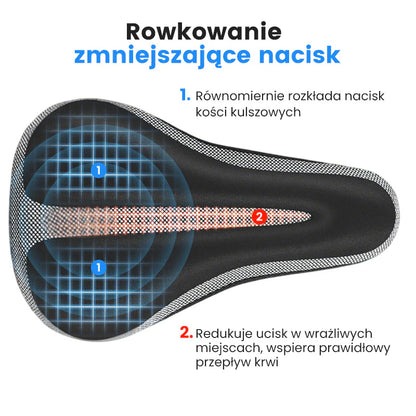 Vysoko odolné sedadlo bicykla
