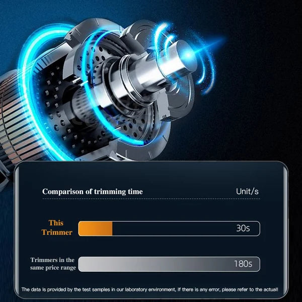 Prenosný zastrihávač chĺpkov z nosa