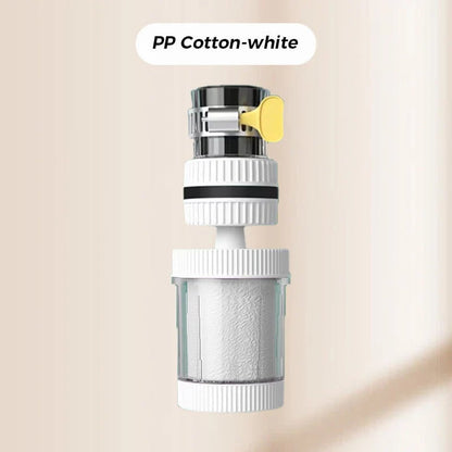 Filter do kohútika - zlepšuje kvalitu vody z vodovodu