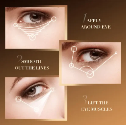 Kofeínový očný krém