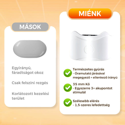 🌿Masážny prístroj na chudnutie brucha